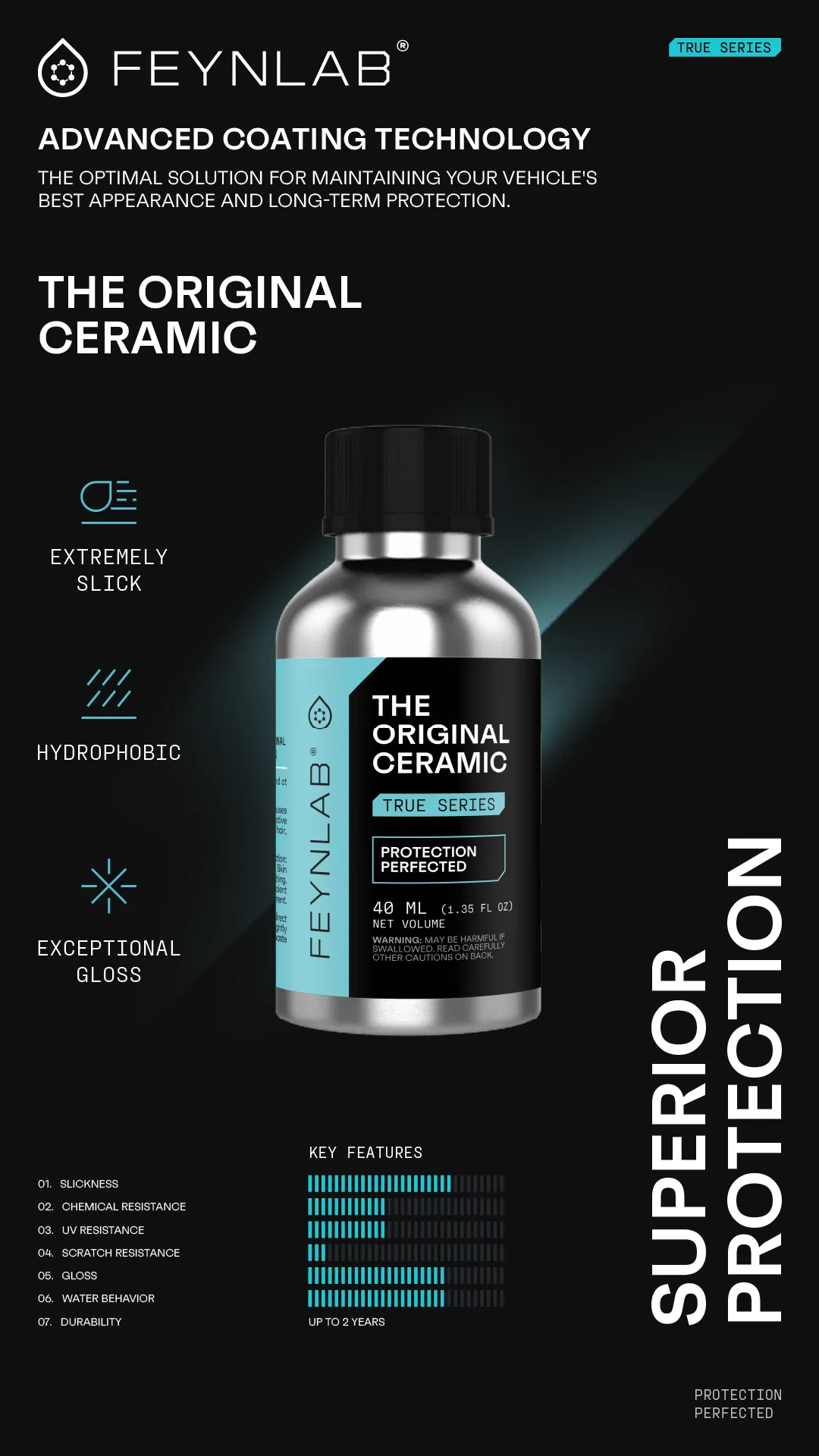 FEYNLAB The Original Ceramic — True Series